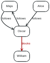 ../_images/image3.3.png